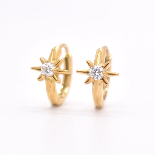 Boucles FERONIA
