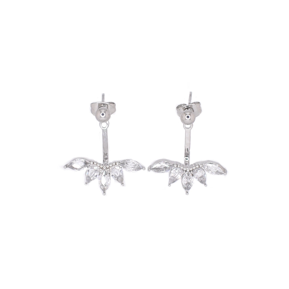 Boucles ANGELUS