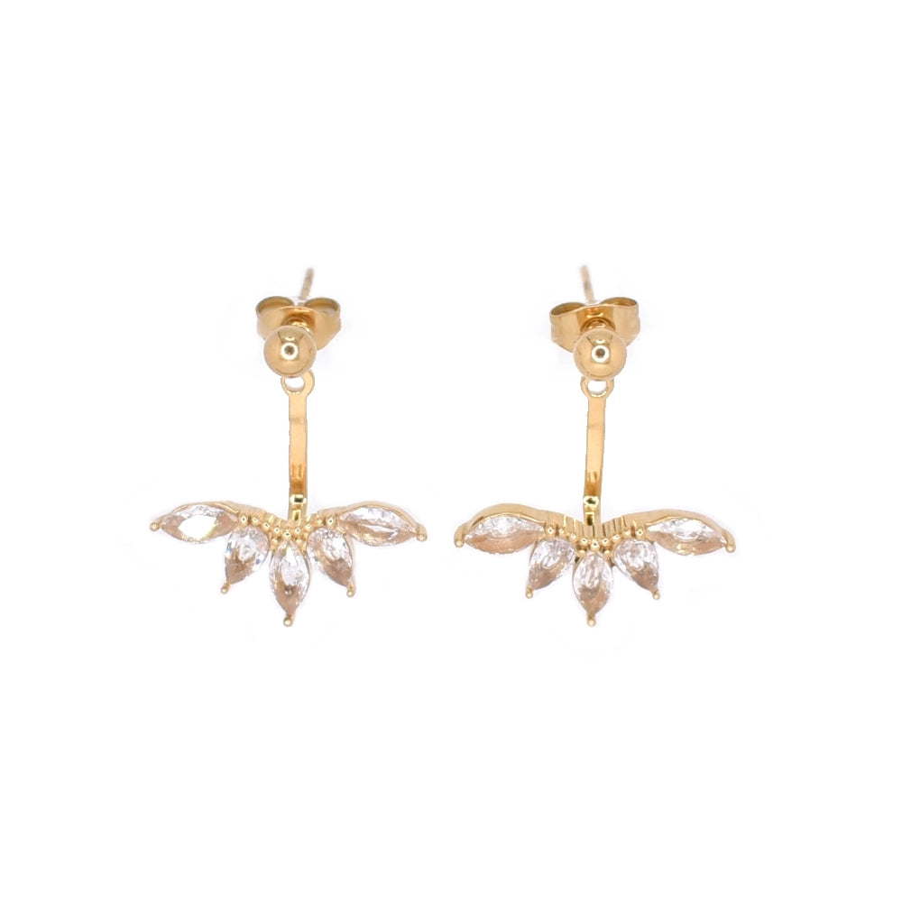 Boucles ANGELUS