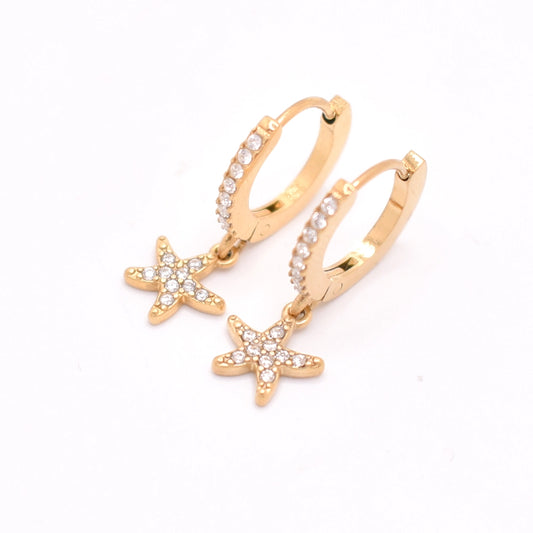 Boucles TÉTHYS