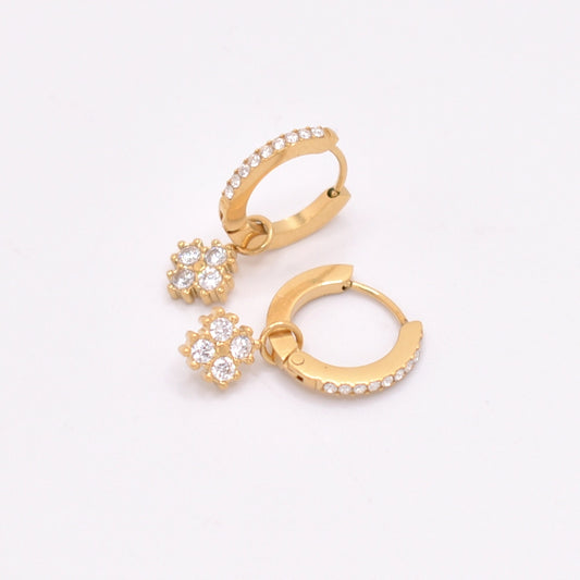 Boucles THÉOS